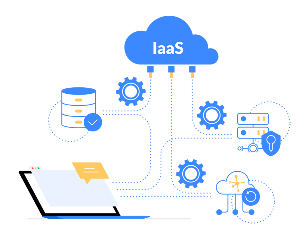 Cloud Computing